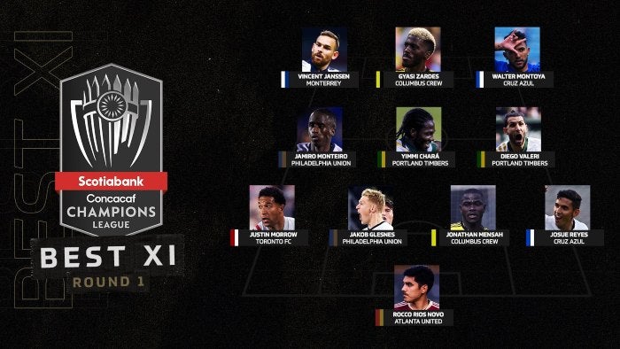 XI ideal de los Octavos de Final