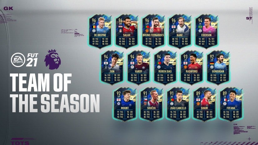 El Team of the Season de la Premier League