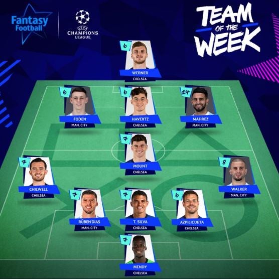 XI ideal de las Semifinales de Champions League