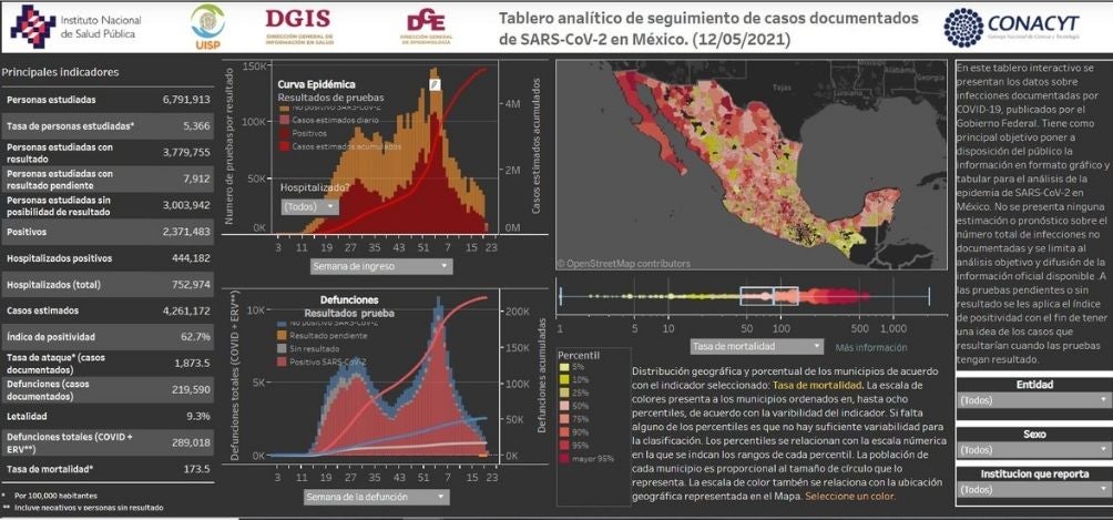 Coronavirus en México al 12 de mayo del 2021