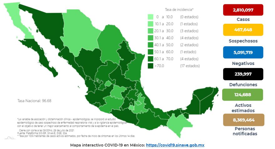 Cifras de afectados por Covid-19 en México