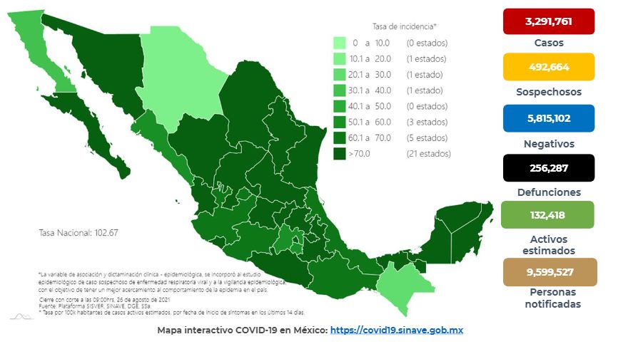 Cifras de afectados por Covid-19 en México