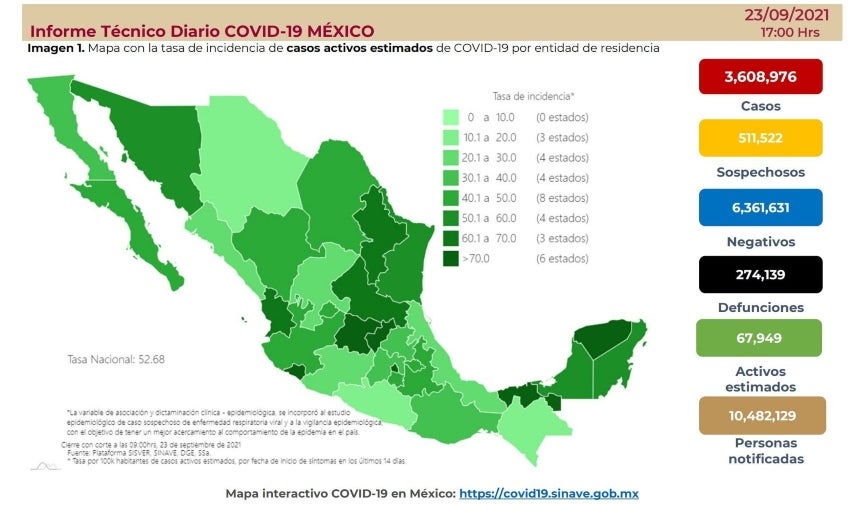 Cifras de coronavirus en México