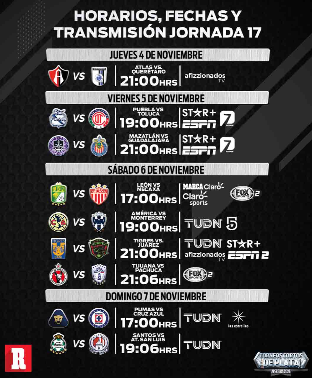 Liga Mx Fechas Horarios Y Canales Para Ver La Jornada Del Apertura