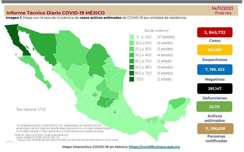 Coronavirus en México 