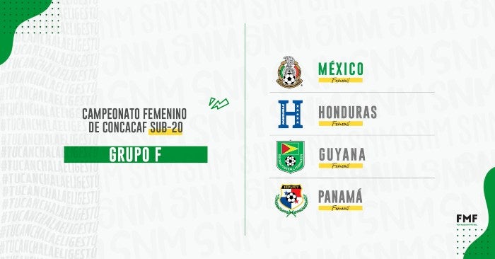 Rivales del Tri para el Premundial