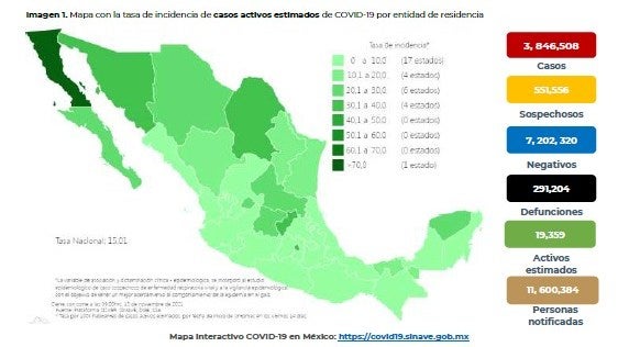 Coronavirus en México 