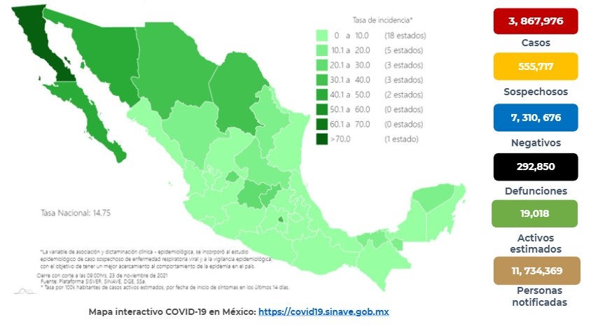 Coronavirus en México 