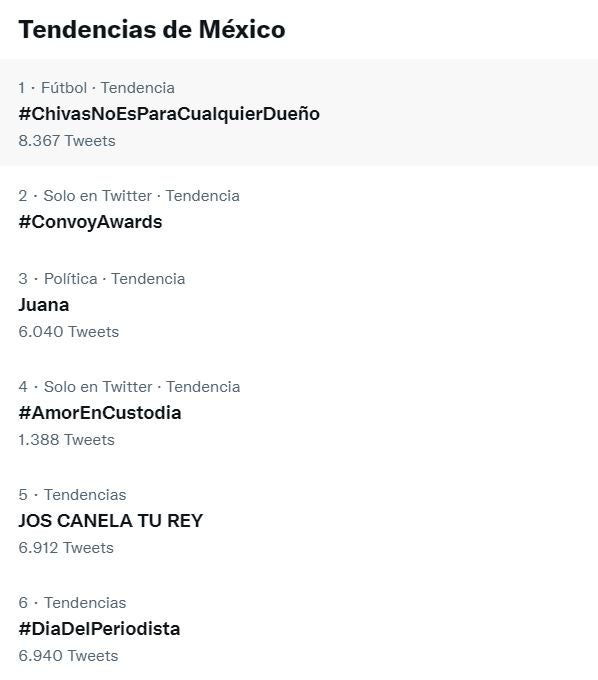 Tendencias en Twitter