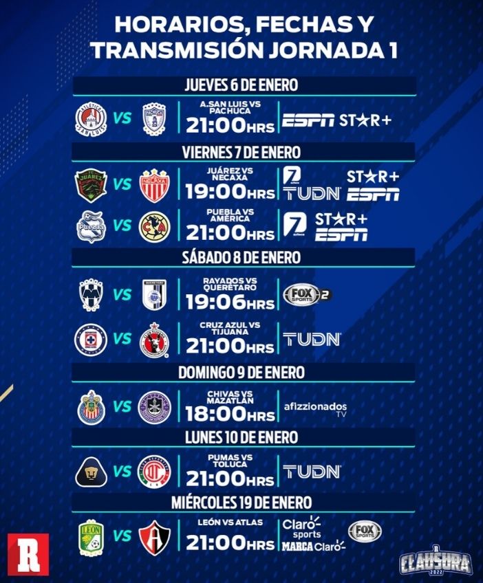 Liga MX Fechas, horarios y canales para ver la Jornada 1 del Clausura 2022