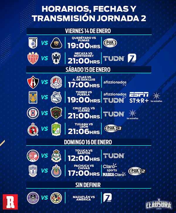 Liga Mx Fechas, horarios y canales para ver la Jornada 2 del Clausura 2022