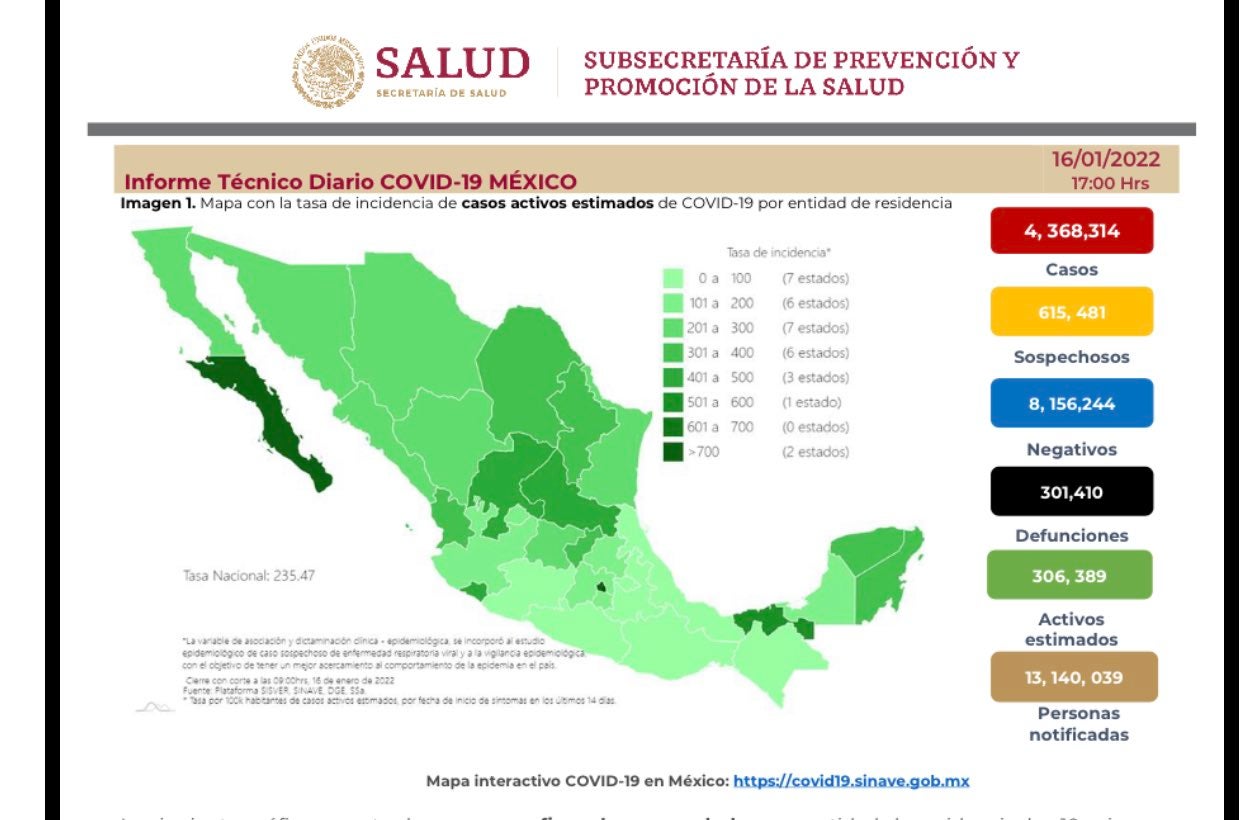 Coronavirus en México 