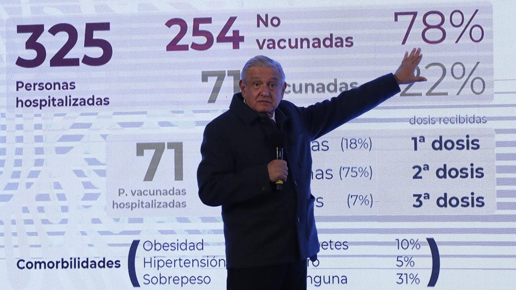 AMLO en conferencia de prensa matutina