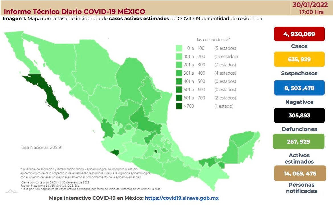 Coronavirus en México 