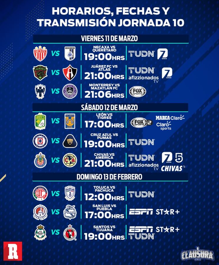 Liga MX Fechas, horarios y canales para ver la Jornada 10 del Clausura