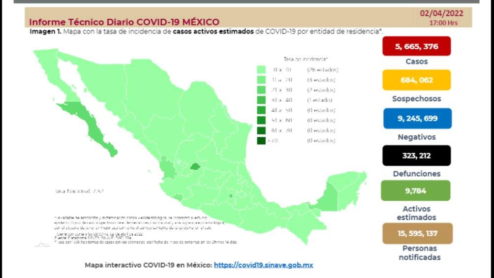 Las cifras actualizadas a este sábado 2 de abril