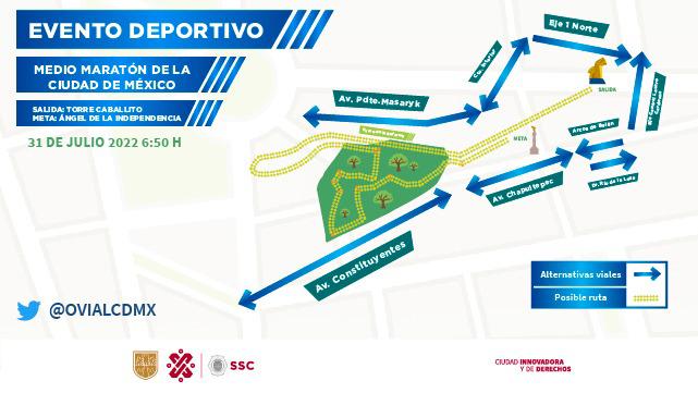 Las alternativas viales por el Medio Maratón de la CDMX