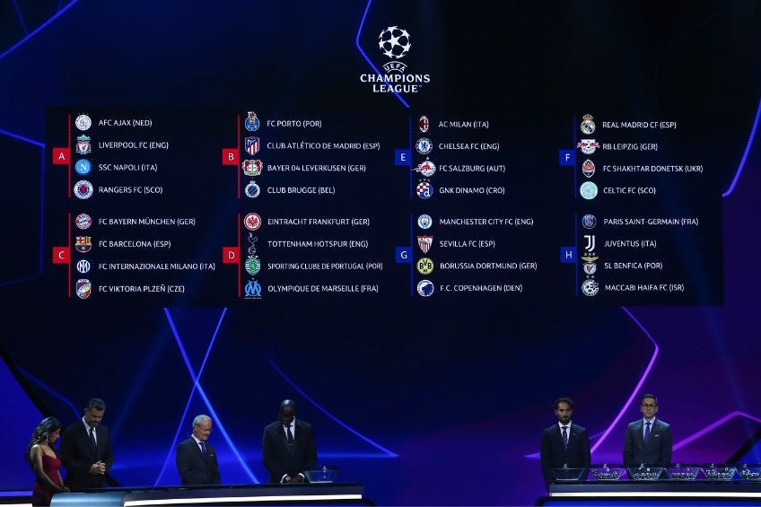 Grupos de la Champions League