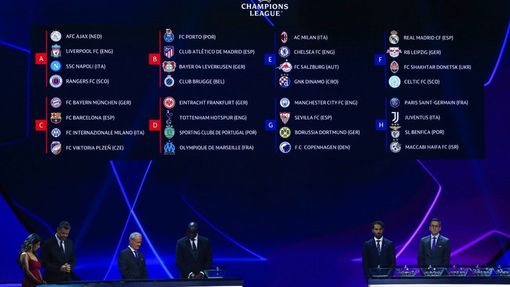 Sorteo de grupos para la Champions League 2022-23