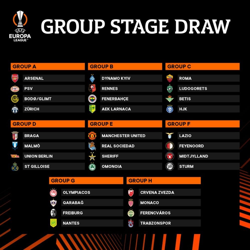 Estos son los grupos de la Europa League 2022-23