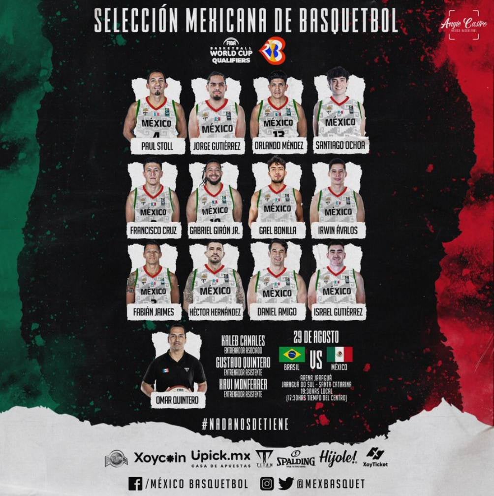 Este es el roster de la Selección Mexicana