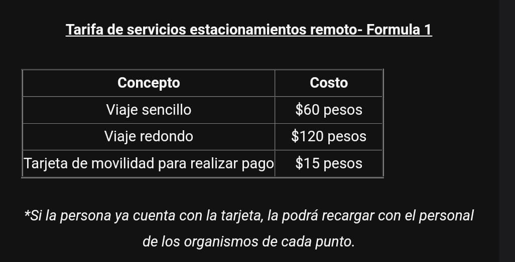 Precio de estacionamientos remotos