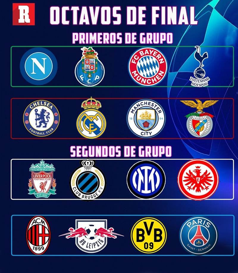 Calificados a Octavos de Fina de Champions League