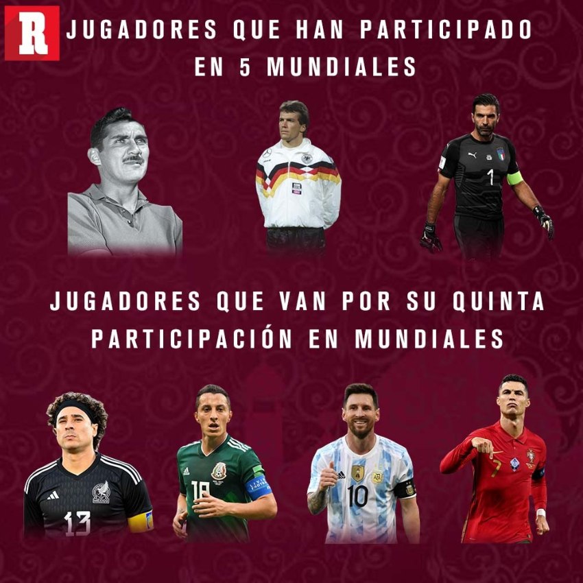 Qué jugadores representarán a México en el Clásico Mundial de Béisbol? Los  llamados a defender los colores del Tri