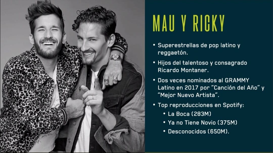 Mau y Ricky estarán en el partido de Rafa Nadal en CDMX