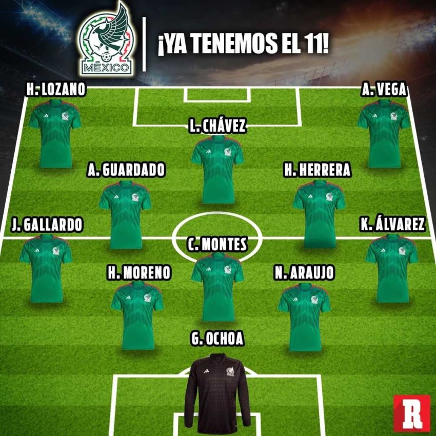 Selección Mexicana: Ésta será la alineación del Tri contra Argentina