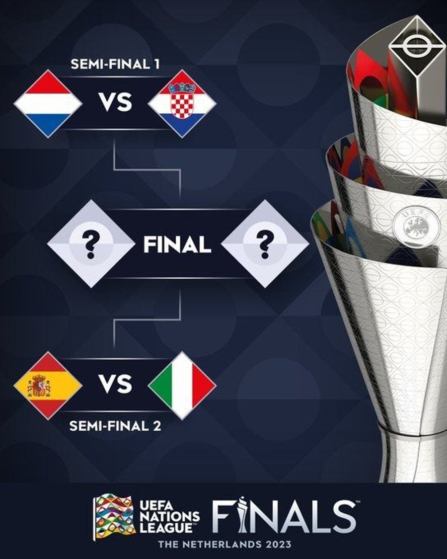 Semifinales de la Nations League 