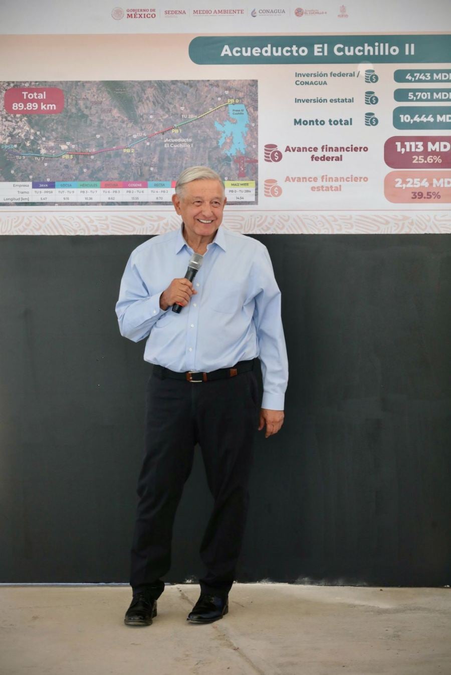 AMLO en conferencia de prensa 