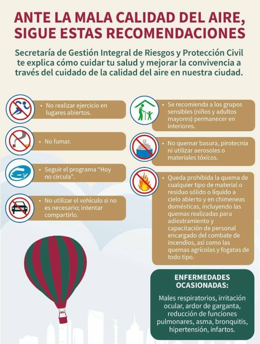 Boletín de información sobre la contingencia ambiental