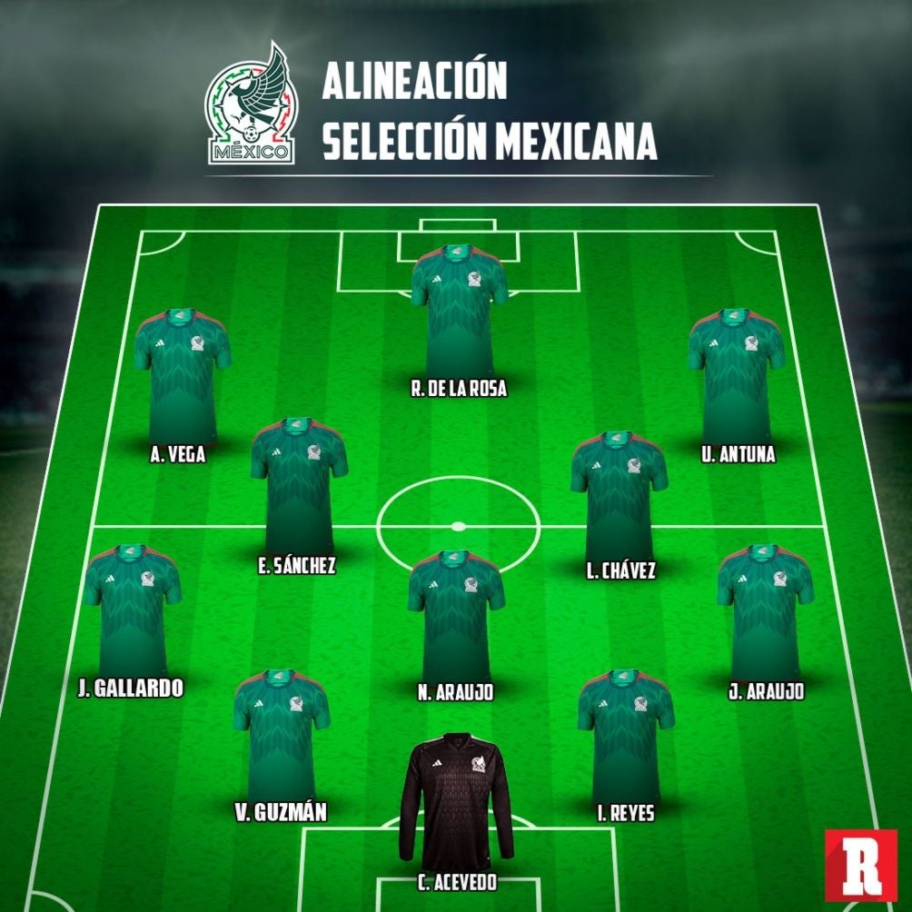 La alineación inicial de México contra Estados Unidos