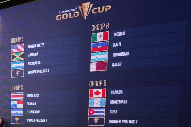 Grupos de la Copa Oro