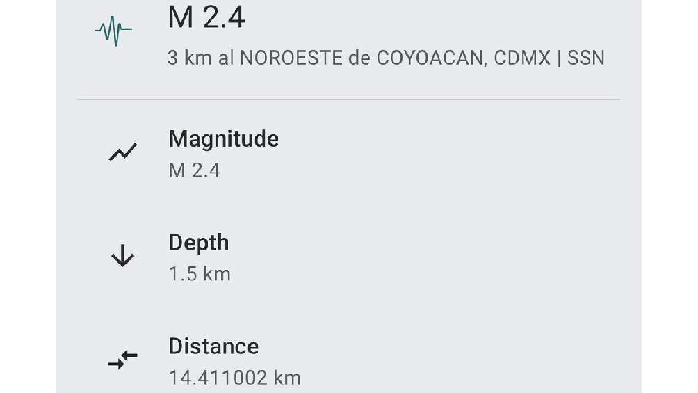 Datos sobre el sismo del 20 de abril