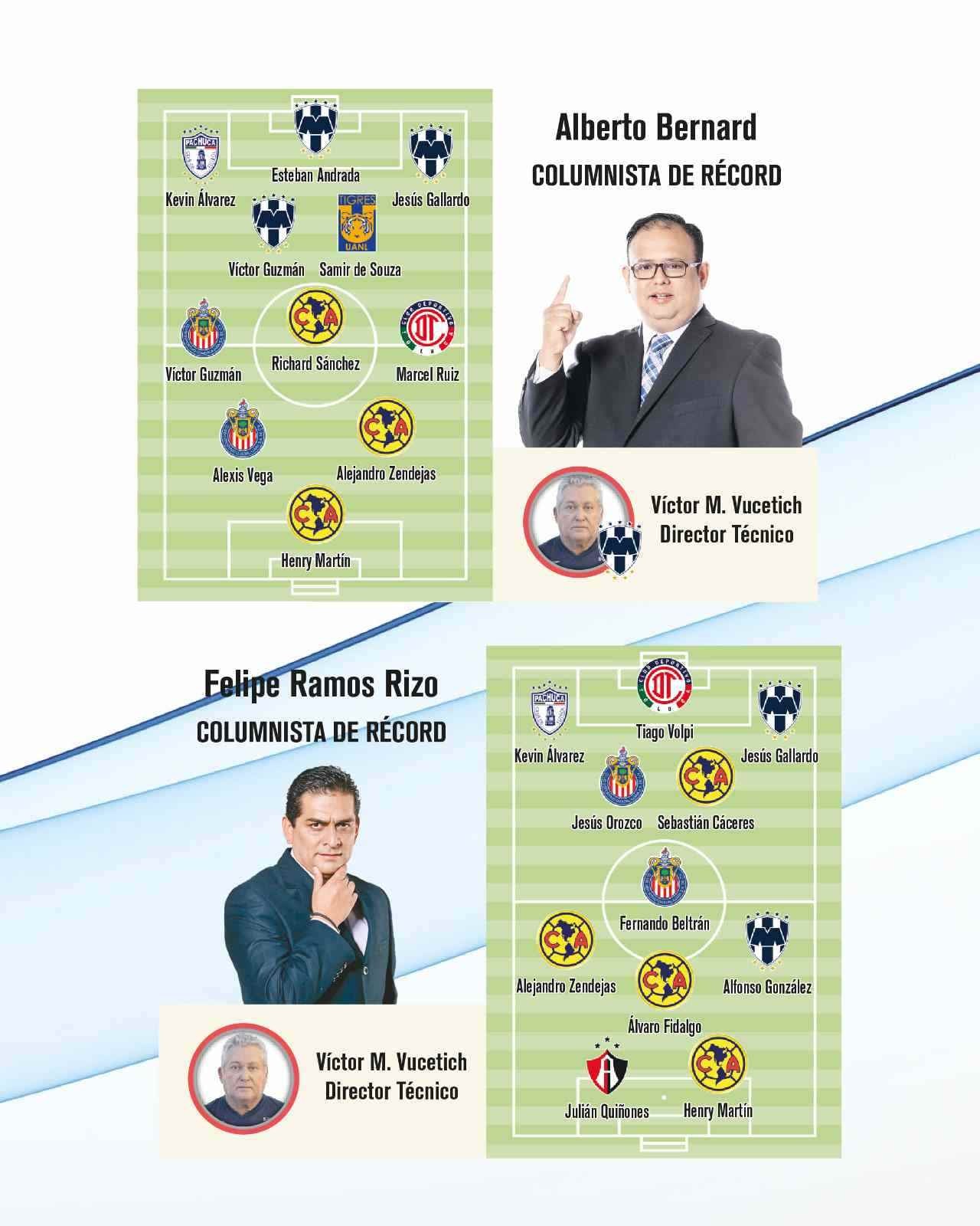 Este es el 11 ideal del CL23 para Felipe Ramos Rizo y Alberto Bernard