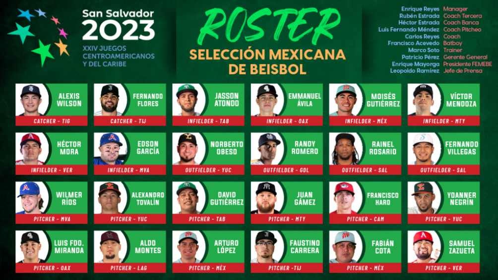 Los 24 jugadores que representarán a México