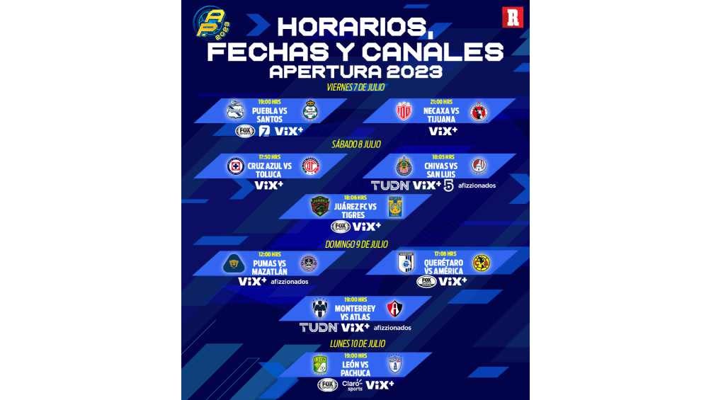 Liga MX Fechas, horarios y canales de la Jornada 2 del Apertura 2023