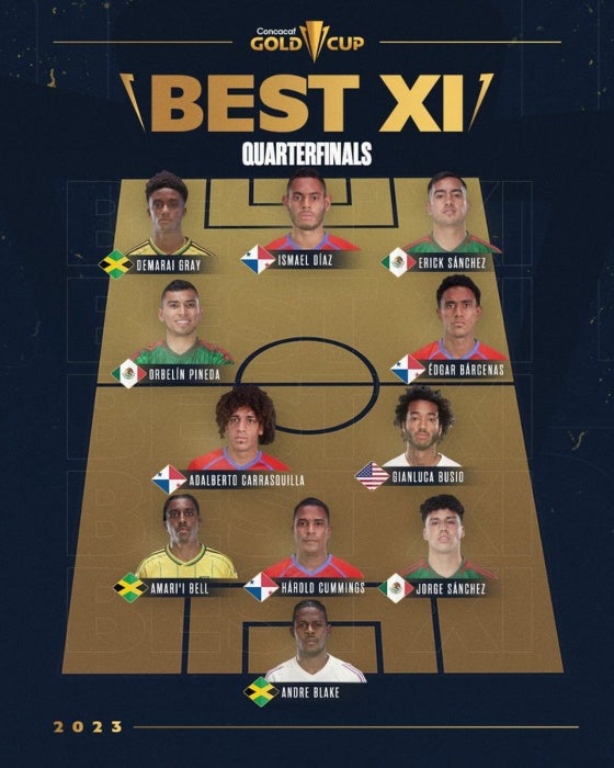 XI ideal de los Cuartos de Final