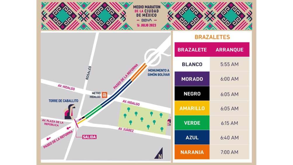 La carrera tendrá diferentes horarios de inicio