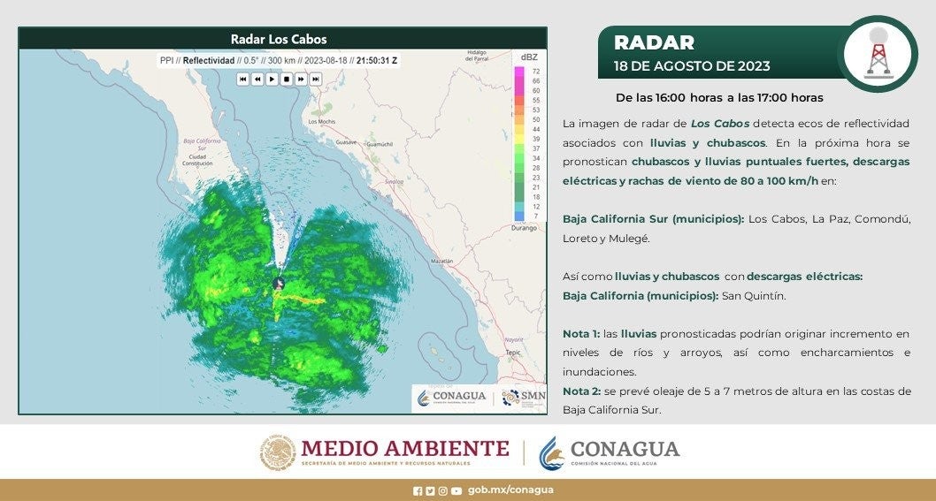 Información del Huracán Hilary