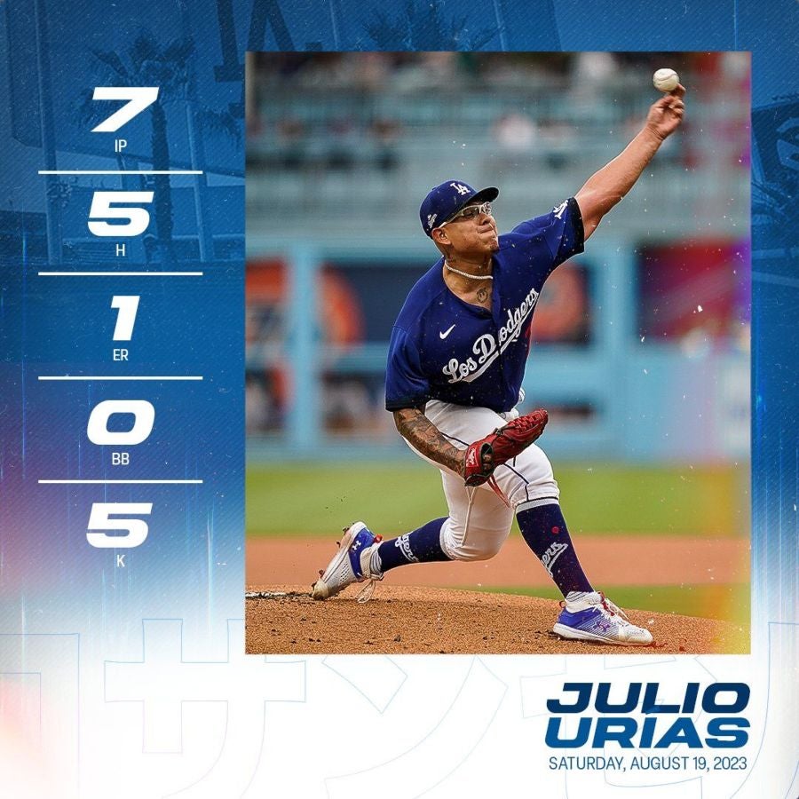 Stats de Julio Urías vs Marlins