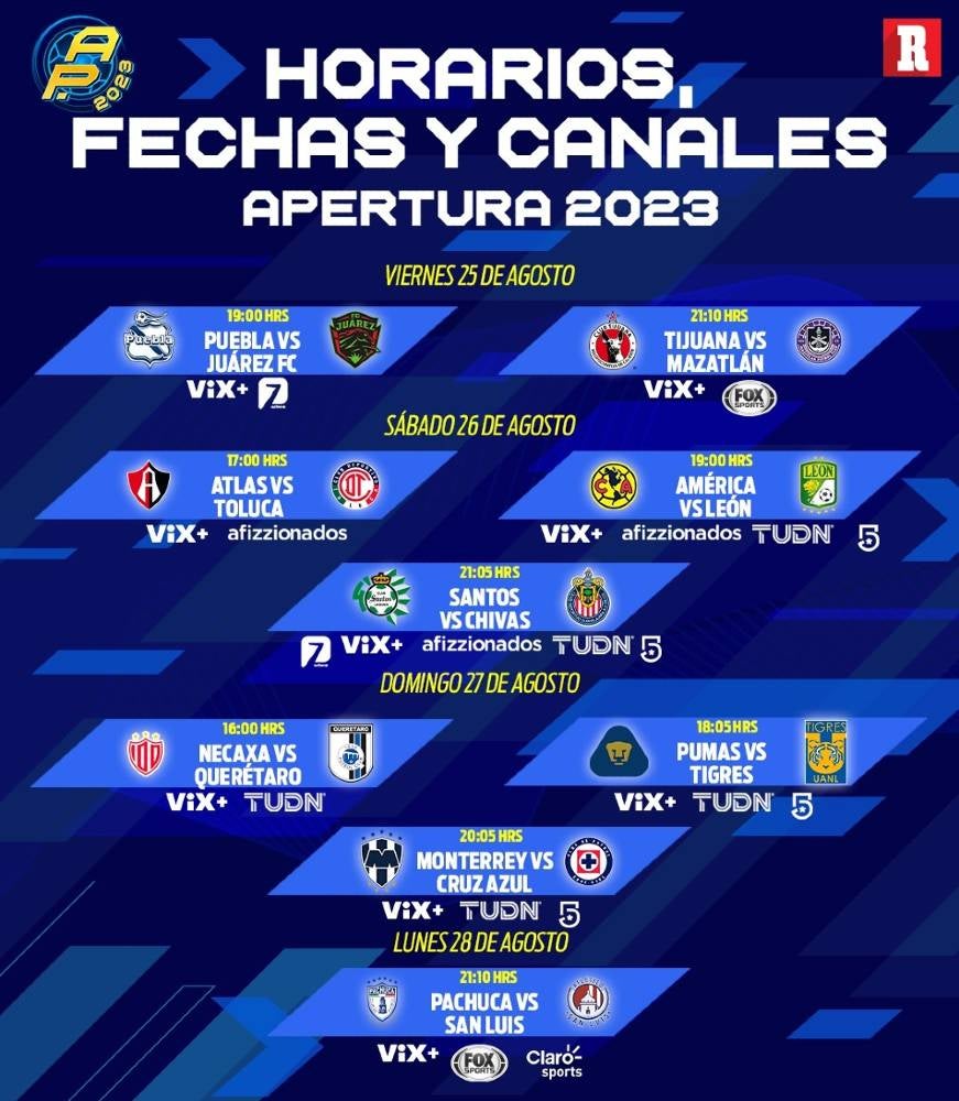 Jornada 6 de la Liga MX