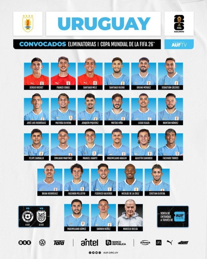 Convocatoria de Uruguay