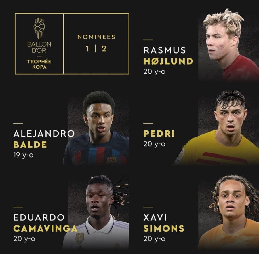 Esta es la lista de nominados para el Balón de Oro, Trofeo Kopa y Yashine  de la revista France Football - ClaroSports