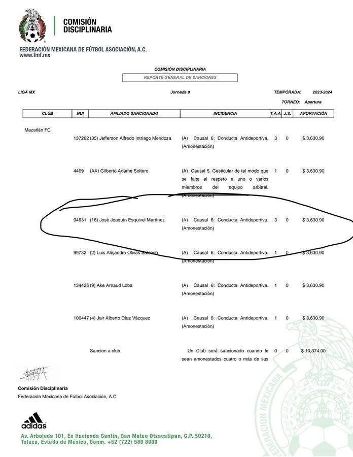 El reporte de la Comisión Disciplinaria 