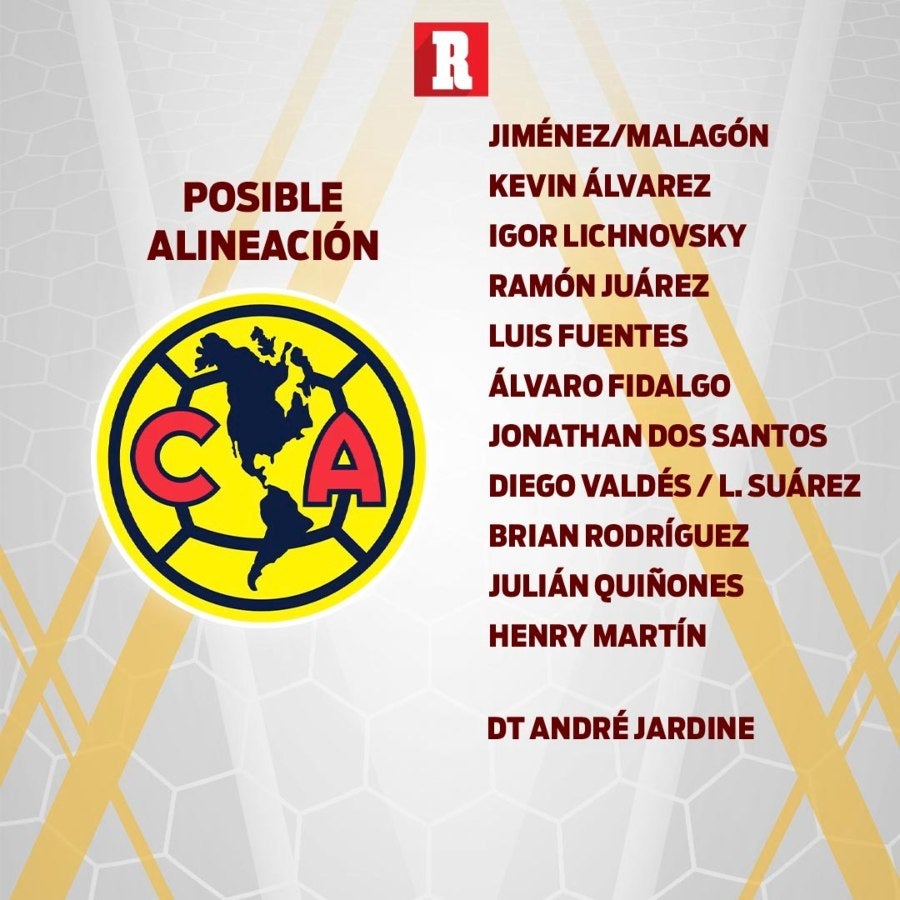 Posible 11 del América contra los Pumas