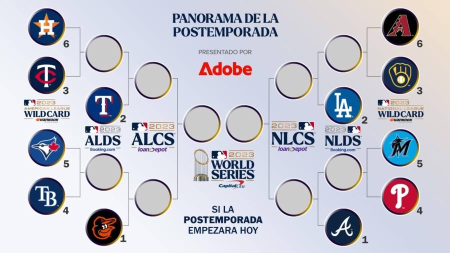 Postemporada de MLB ¿Cómo será el formato y cuántos peloteros