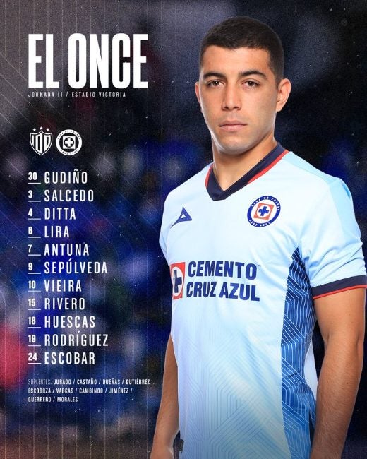 Alineación de Cruz Azul vs Necaxa